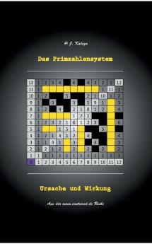 Das Primzahlensystem