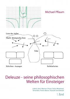 Deleuze - seine philosophischen Welten für Einsteiger 1. Band