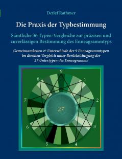 Die Praxis der Typbestimmung