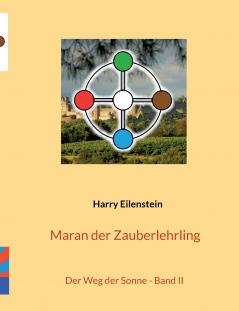 Maran der Zauberlehrling