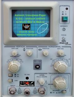 Azimut Lissajous Figur & Co. einfach erklärt in Wort Bild & Makro