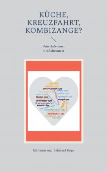 Küche Kreuzfahrt Kombizange?