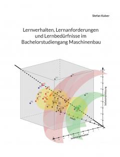Lernverhalten Lernanforderungen und Lernbedürfnisse im Bachelorstudiengang Maschinenbau