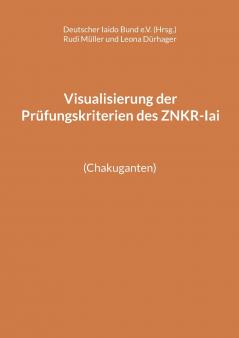 Visualisierung der Prüfungskriterien des ZNKR-Iai