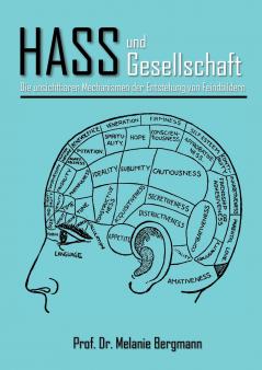 Hass und Gesellschaft