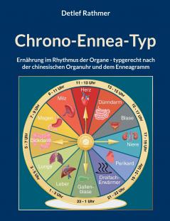 Chrono-Ennea-Typ