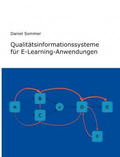 Qualitätsinformationssysteme für E-Learning-Anwendungen