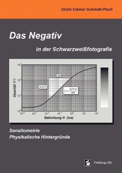 Das Negativ in der Schwarzweißfotografie
