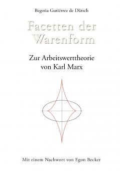 Facetten der Warenform