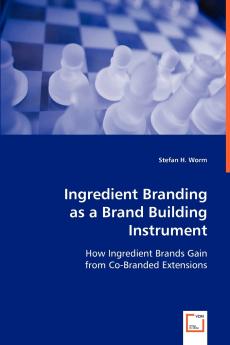 Ingredient Branding as a Brand Building Instrument