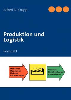 Produktion und Logistik