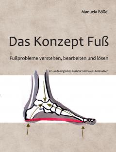 Das Konzept Fuß