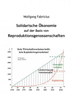 Solidarische Ökonomie auf der Basis von Reproduktionsgenossenschaften