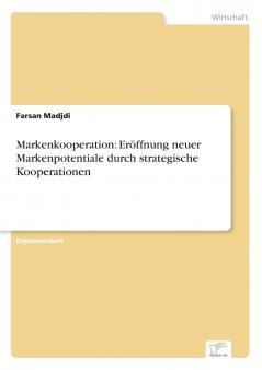 Markenkooperation