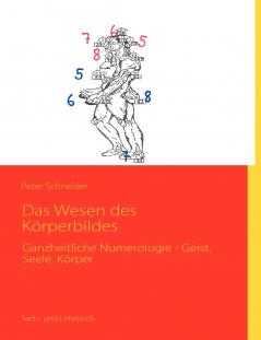 Das Wesen des Körperbildes