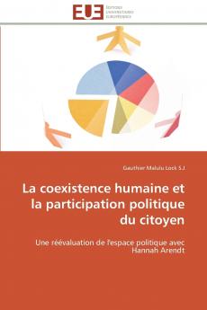 La coexistence humaine et la participation politique du citoyen