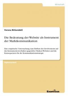 Die Bedeutung der Website als Instrument der Marktkommunikation