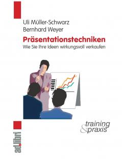 Präsentationstechniken