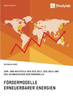 Fördermodelle Erneuerbarer Energien. Vor- und Nachteile des EEG 2017 EEG 2014 und des schwedischen Quotenmodells