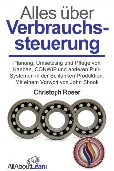 Alles über Verbrauchssteuerung