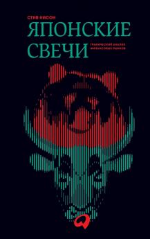 Японские свечи