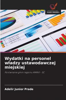 Wydatki na personel władzy ustawodawczej miejskiej