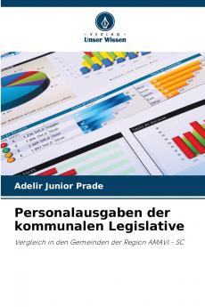 Personalausgaben der kommunalen Legislative