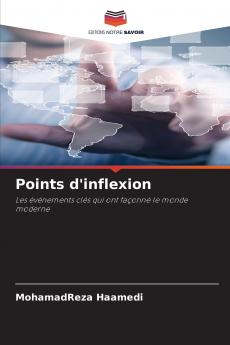 Points d'inflexion
