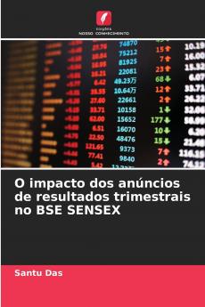 O impacto dos anúncios de resultados trimestrais no BSE SENSEX