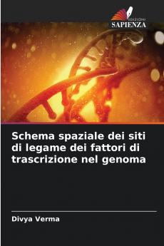Schema spaziale dei siti di legame dei fattori di trascrizione nel genoma