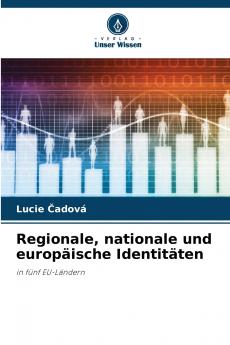 Regionale nationale und europäische Identitäten