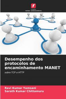 Desempenho dos protocolos de encaminhamento MANET