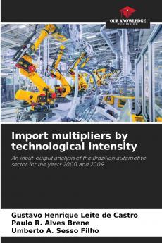 Import multipliers by technological intensity
