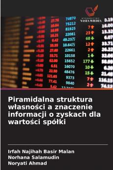Piramidalna struktura w?asno?ci a znaczenie informacji o zyskach dla warto?ci spó?ki