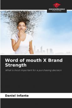 Word of mouth X Brand Strength