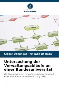 Untersuchung der Verwaltungsabläufe an einer Bundesuniversität