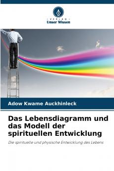 Das Lebensdiagramm und das Modell der spirituellen Entwicklung