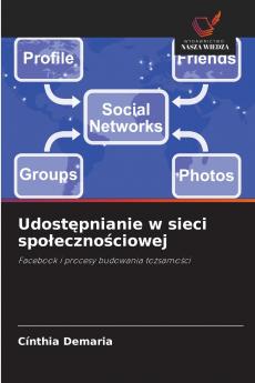 Udostępnianie w sieci społecznościowej