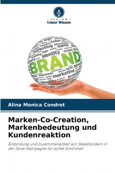 Marken-Co-Creation Markenbedeutung und Kundenreaktion