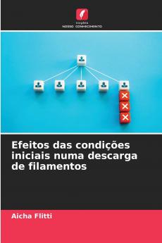 Efeitos das condições iniciais numa descarga de filamentos