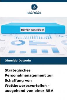 Strategisches Personalmanagement zur Schaffung von Wettbewerbsvorteilen - ausgehend von einer RBV