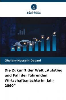 Die Zukunft der Welt „Aufstieg und Fall der führenden Wirtschaftsmächte im Jahr 2060