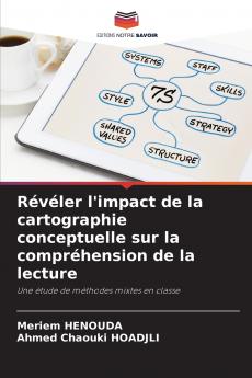 Révéler l'impact de la cartographie conceptuelle sur la compréhension de la lecture