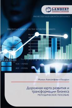 Дорожная карта развития и трансформации бизнеса