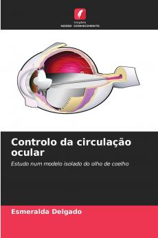 Controlo da circulação ocular