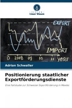 Positionierung staatlicher Exportförderungsdienste