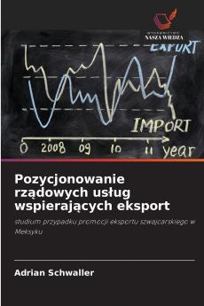 Pozycjonowanie rządowych usług wspierających eksport
