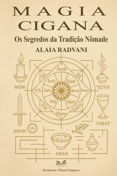Magia Cigana
