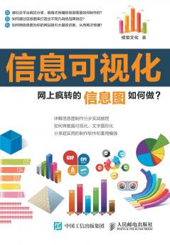 信息可视化：网上疯转的信息图如何做？