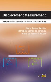 Displacement Measurement